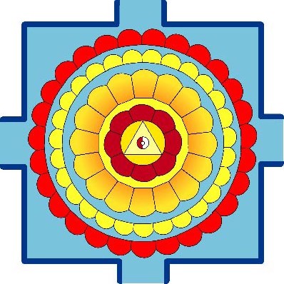 Sri Lakshminarayana's Mandala