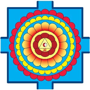 Sri Lakshminarayana's Mandala